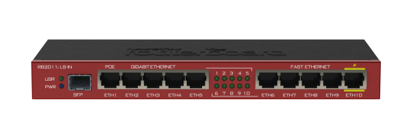 MikroTik RB2011iLS-IN